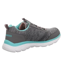 KangaROOS Sale: Laufschuhe Für Damen 17