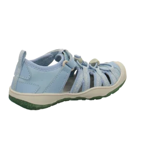 Keen Moxie Sandal 17